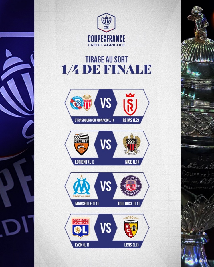 界杯外围买球-法国杯1/4决赛对阵：洛里昂VS尼斯 马赛VS图卢兹 里昂VS朗斯